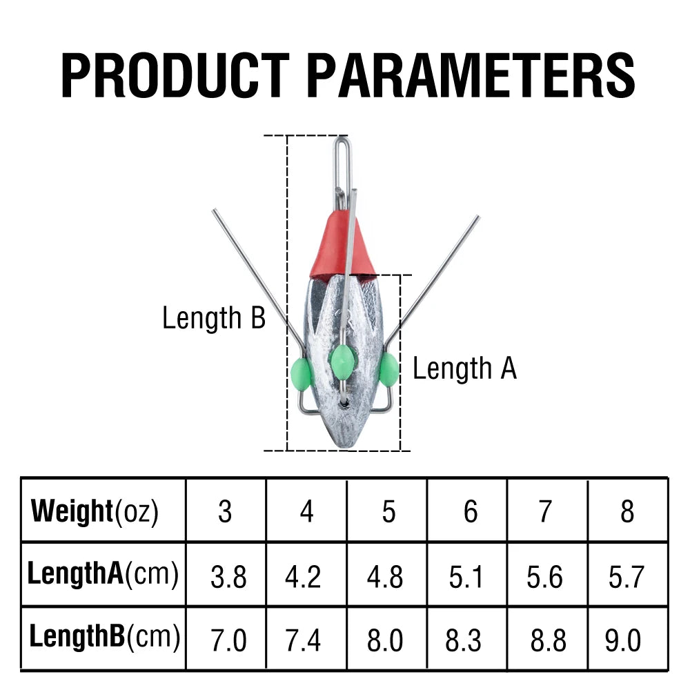 Akakuma Lead Fishing Sinkers – Surf &amp; Bottom Fishing Weights (3PCS)