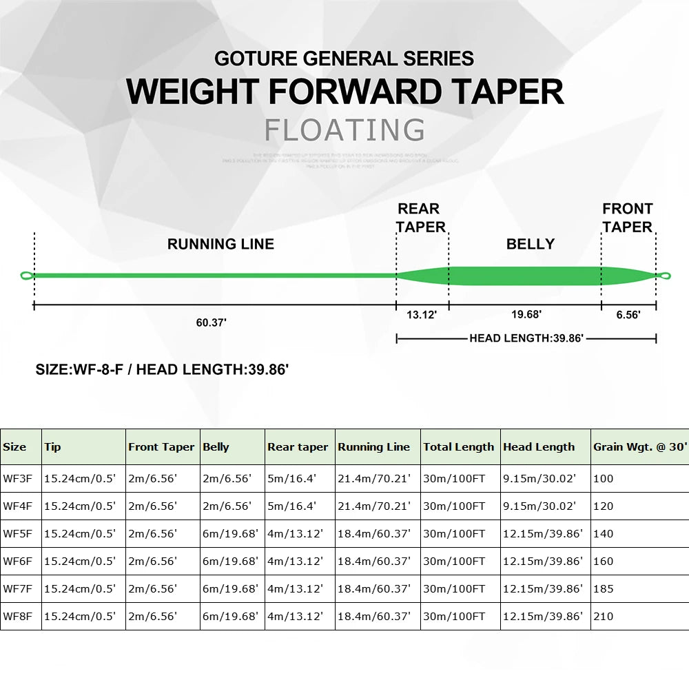 Goture Weight Forward Floating Fly Line – 100FT / 30m