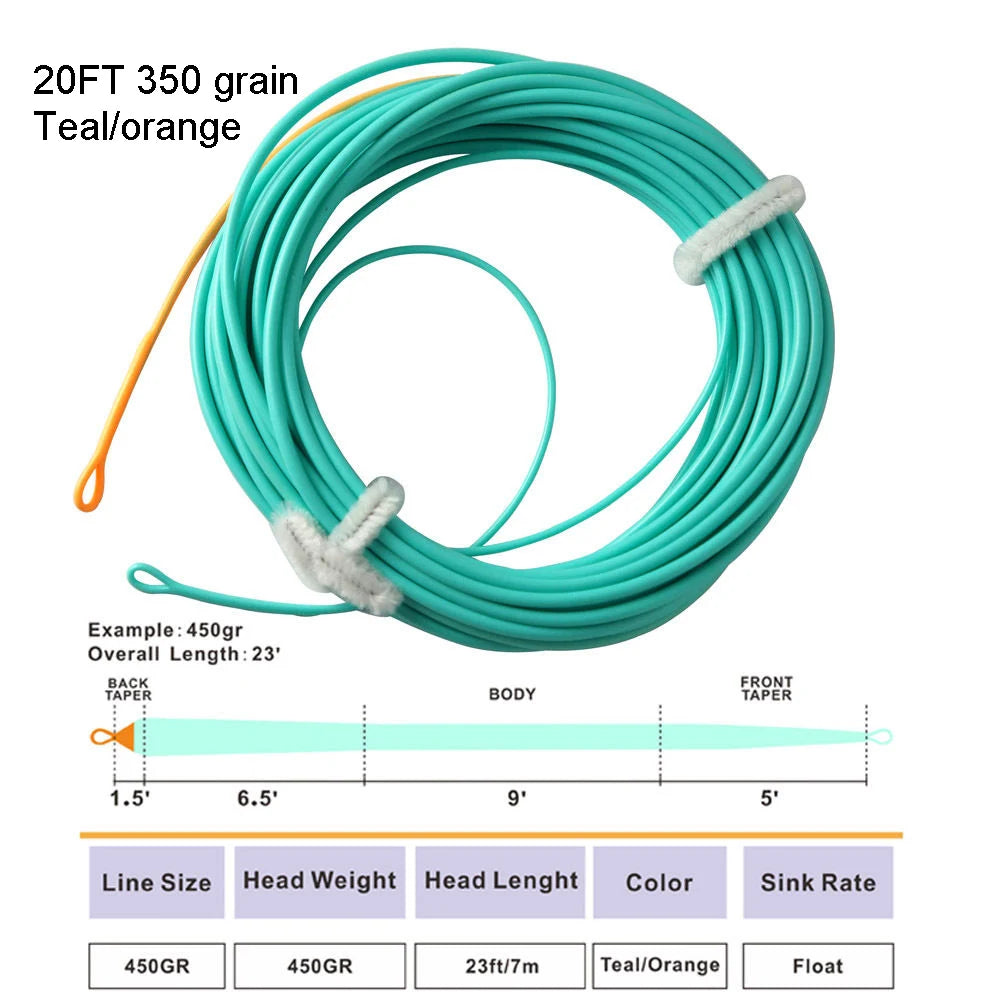 Aventik Floating Skagit Shooting Head – Rocket Tip Fly Line with Welded Loops