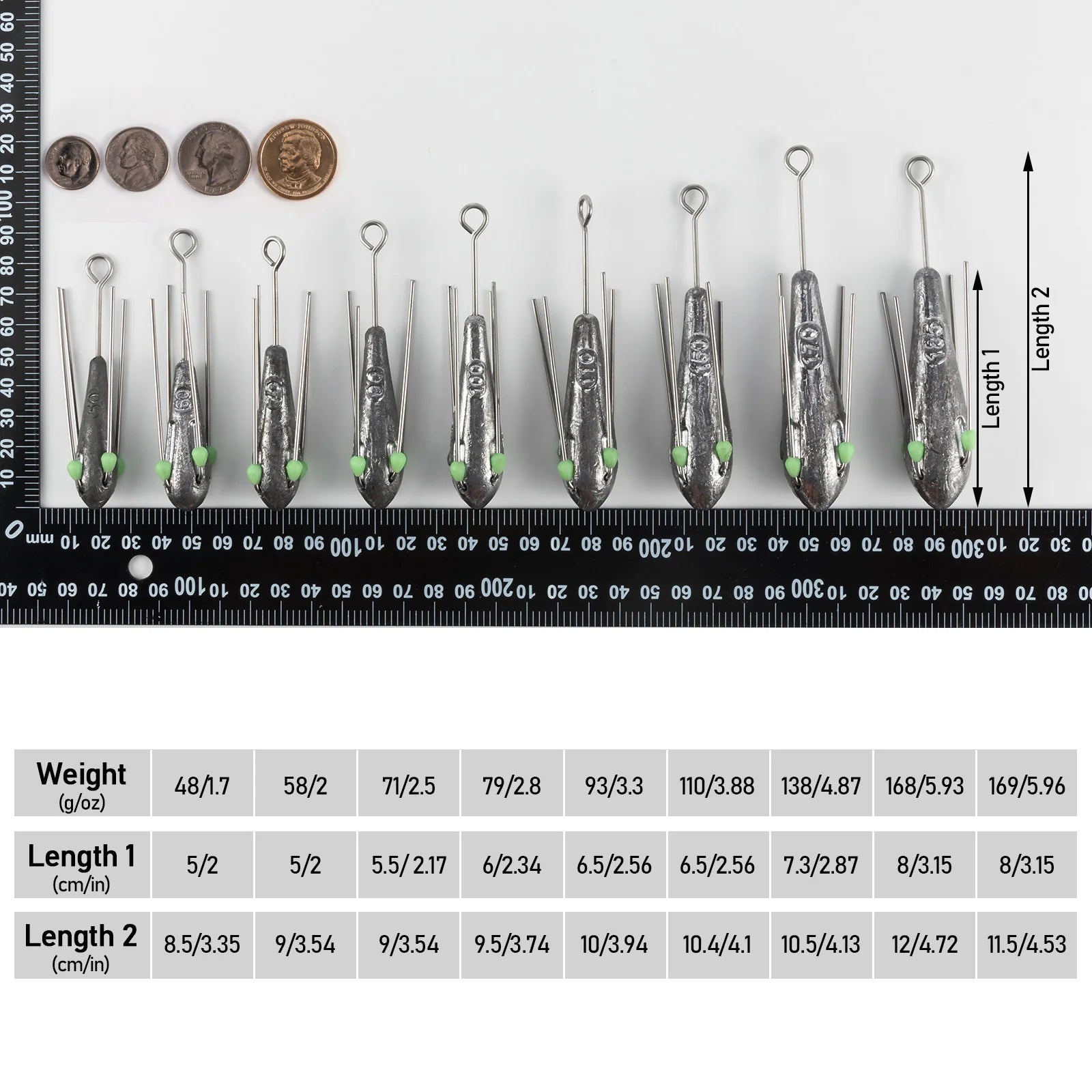 Dr.Fish Breakaway Lead Sinkers – Surf Fishing Weights (2PCS)