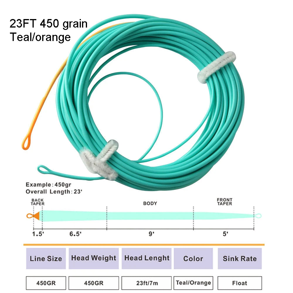 Aventik Floating Skagit Shooting Head – Rocket Tip Fly Line with Welded Loops