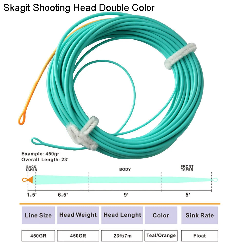 Aventik Floating Skagit Shooting Head – Rocket Tip Fly Line with Welded Loops