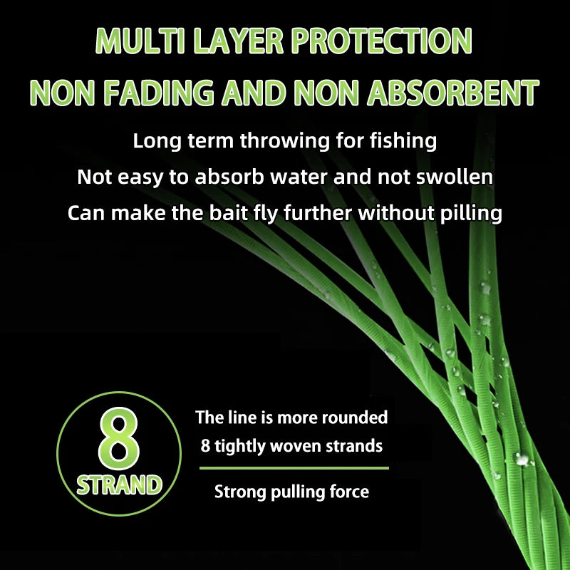 Reel Nauti 8-Strand Braided PE Fishing Line – Strong Multifilament Line (1000M)