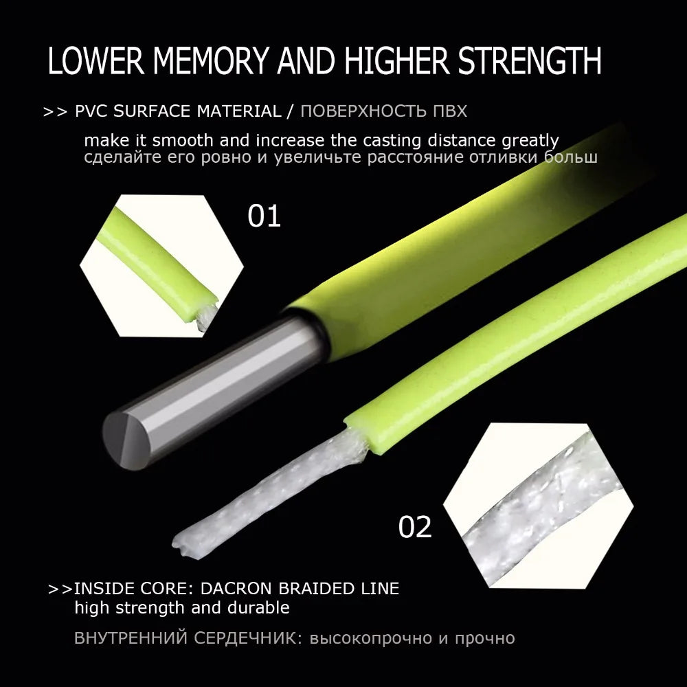 Goture Weight Forward Floating Fly Line – 100FT / 30m