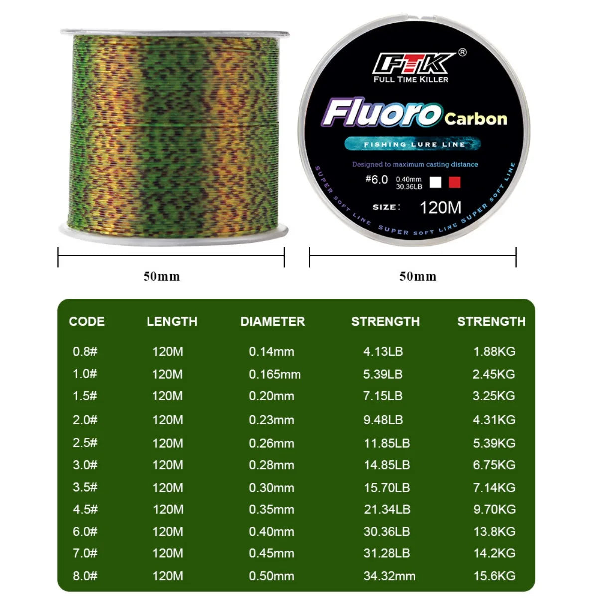 120M Fluorocarbon Coating Fishing Line 0.20mm-0.60mm 7.15LB-45LB Carbon Fiber Leader