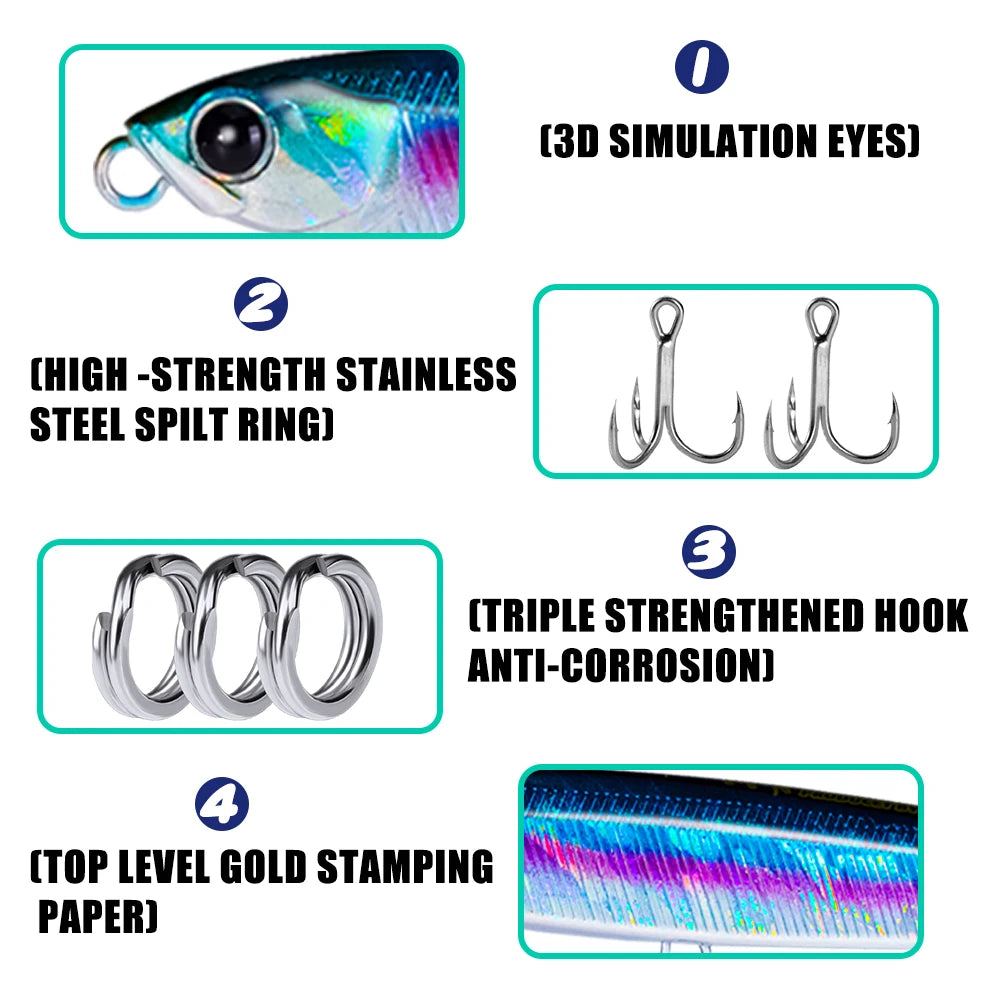 SAMOLLA Fishing Lure Set – 4 Piece Pack