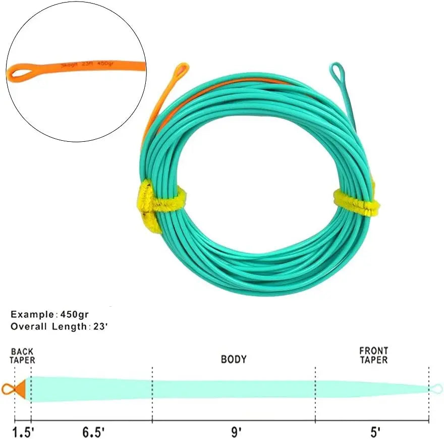 Aventik Floating Skagit Shooting Head – Rocket Tip Fly Line with Welded Loops