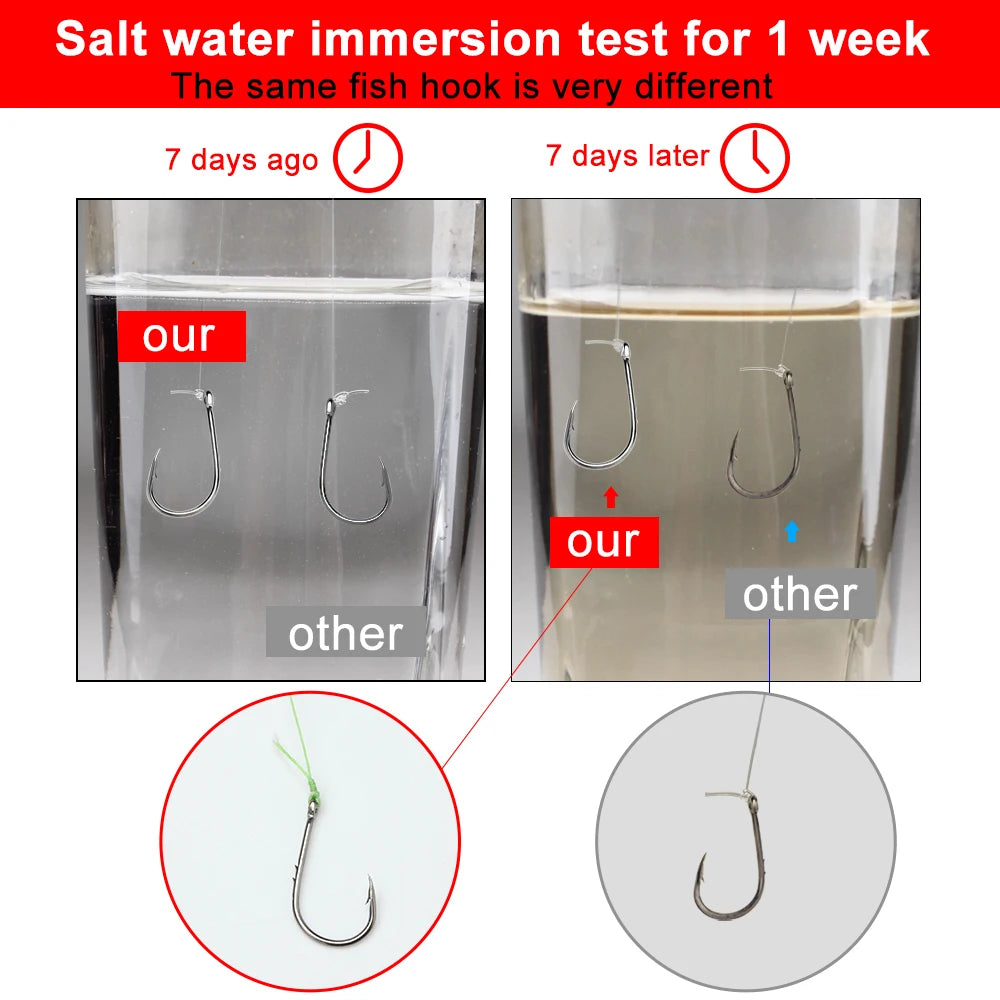 FTK High Carbon Steel Barbed Fishing Hooks