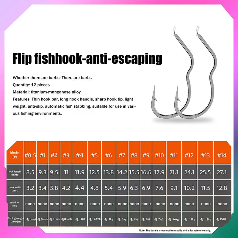 Reel Nauti Automatic Flip Crank Fishing Hooks – High Carbon Steel Hook Set (50PCS)